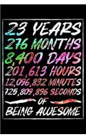 23 Years Of Being Awesome