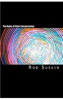 The Rules of Chart Interpretation