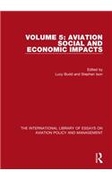 Aviation Social and Economic Impacts