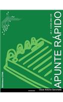 Apunte Rapido CCNA R&S