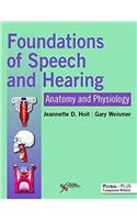 Foundations of Speech and Hearing