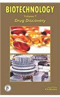Biotechnology (Drug Discovery)