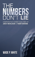 Numbers Don't Lie: Comparative Career Analyses of Jack Nicklaus & Tiger Woods