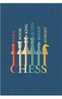 Chess