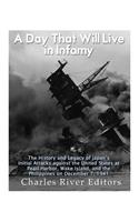 A Day That Will Live in Infamy: The History and Legacy of Japan's Initial Attacks against the United States at Pearl Harbor, Wake Island, and the Philippines on December 7, 1941
