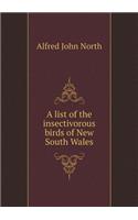 A list of the insectivorous birds of New South Wales