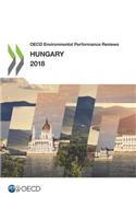 Hungary 2018: (OECD Environmental Performance Reviews)