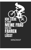 Ich liebe es, wenn meine Frau mich Radfahren lässt. - Mindmap: Arbeitsbuch, um kreative Aufgaben oder Problemstellungen zu lösen.