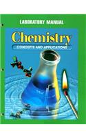 Chemistry Laboratory Manual