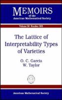 Lattice of Interpretability Types of Varieties