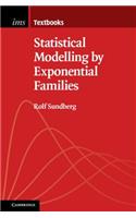 Statistical Modelling by Exponential Families