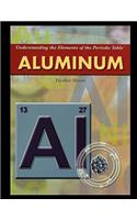 Aluminum