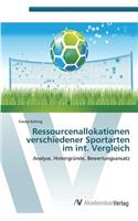 Ressourcenallokationen verschiedener Sportarten im int. Vergleich