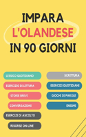 Impara l'olandese in 90 giorni