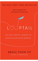 Looptail
