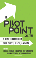 Pivot Point System