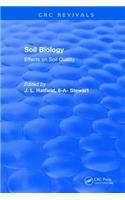 Soil Biology