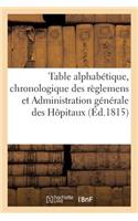 Table Alphabétique, Chronologique Des Règlemens Relatifs À l'Administration Générale Des Hôpitaux