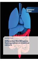 Differential Wnt/Wingless Dysregulation in Intestinal cancers