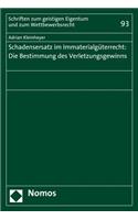 Schadensersatz Im Immaterialguterrecht