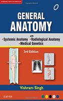 GENERAL ANATOMY Along with Systemic Anatomy Radiological Anatomy Medical Genetics