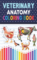 Veterinary Anatomy Coloring Book: Handbook of Veterinary Anesthesia. Elephants Dog Cat Horse Frog Bird Anatomy Coloring book. Vet tech coloring books. Handbook of Veterinary Anesthes