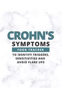 Crohn's Symptoms Food Tracker To Identify Triggers, Sensitivities, and Flare Ups.