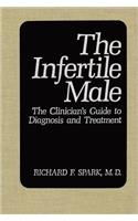 The Infertile Male