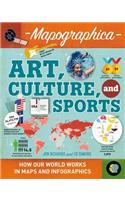 Art, Culture, and Sports