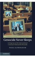 Genocide Never Sleeps