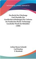 Recht Des Uberhangs Und Uberfalls; Die Geschlechtsverbindungen Der Unfreien Im Frankischen Recht; Verfassungs-Geschichte Wesels Im Mittelalter (1888)