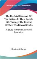 The Re-Establishment of the Indians in Their Pueblo Life Through the Revival of Their Traditional Crafts