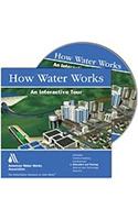 How Water Works