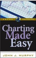 Charting Made Easy