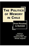 Politics of Memory in Chile