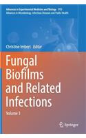 Fungal Biofilms and related infections