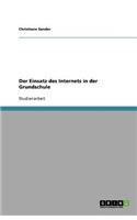 Der Einsatz des Internets in der Grundschule