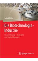 Die Biotechnologie-Industrie