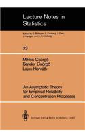 Asymptotic Theory for Empirical Reliability and Concentration Processes