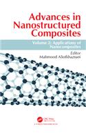 Advances in Nanostructured Composites