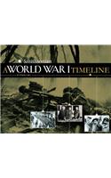 World War I Timeline