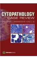 Cytopathology Case Review