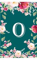 O: Flower Monogram Initial O Floral Watercolor Beautiful