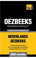 Thematische woordenschat Nederlands-Oezbeeks - 5000 woorden