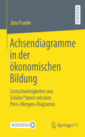 Achsendiagramme in Der Ökonomischen Bildung: Lernschwierigkeiten Von Schüler*innen Mit Dem Preis-Mengen-Diagramm