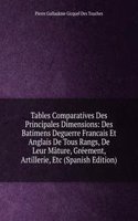 Tables Comparatives Des Principales Dimensions: Des Batimens Deguerre Francais Et Anglais De Tous Rangs, De Leur Mature, Greement, Artillerie, Etc (Spanish Edition)