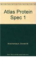 Atlas of Protein Spectra in the Ultraviolet and Visible Regions