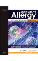 Middleton's Allergy