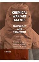 Chemical Warfare Agents