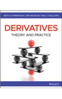 Derivatives